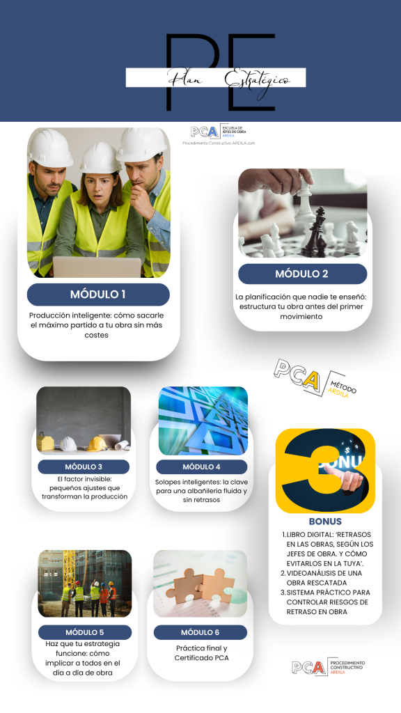 como organizar una obra